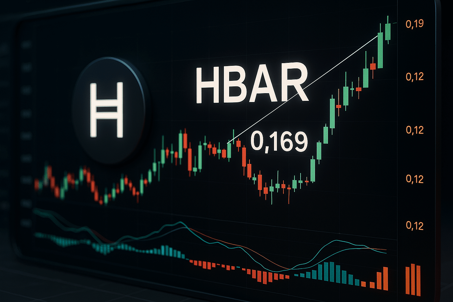 Hedera price prediction breakout setup